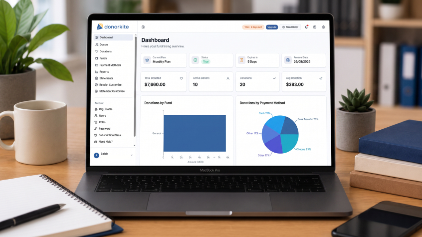 Best Nonprofit Software for Small Organizations