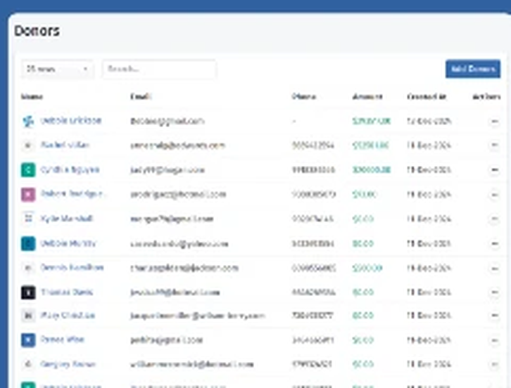 DonorKite donors list showing donor names, emails, phone numbers and donation amounts