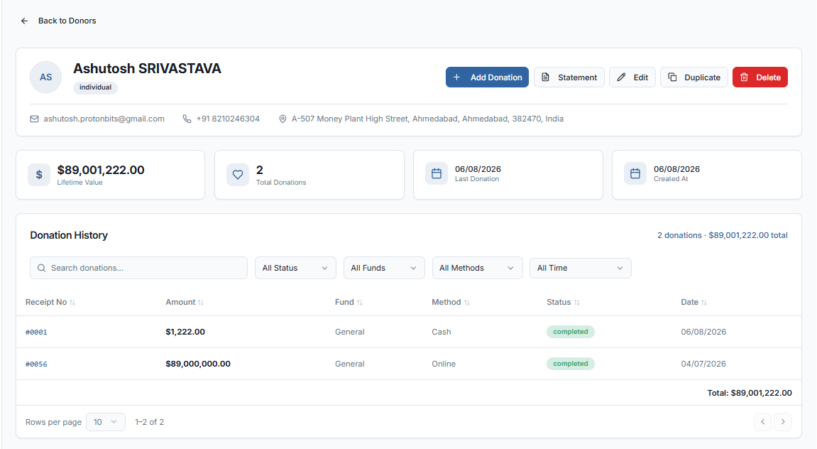 Donor profile page showing lifetime value and donation history