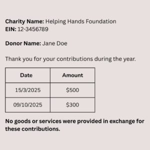 Year-End Donation Report