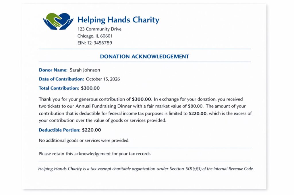 Example of an IRS Receipt for Benefits Received